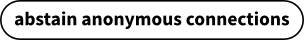 A railroad diagram that describes the syntax used to tell the system authentication handler to abstain from decisions about anonymous connections: ABSTAIN ANONYMOUS CONNECTIONS.