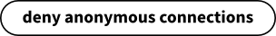 A railroad diagram that describes the syntax used to tell the system authentication handler to deny anonymous connections: DENY ANONYMOUS CONNECTIONS.