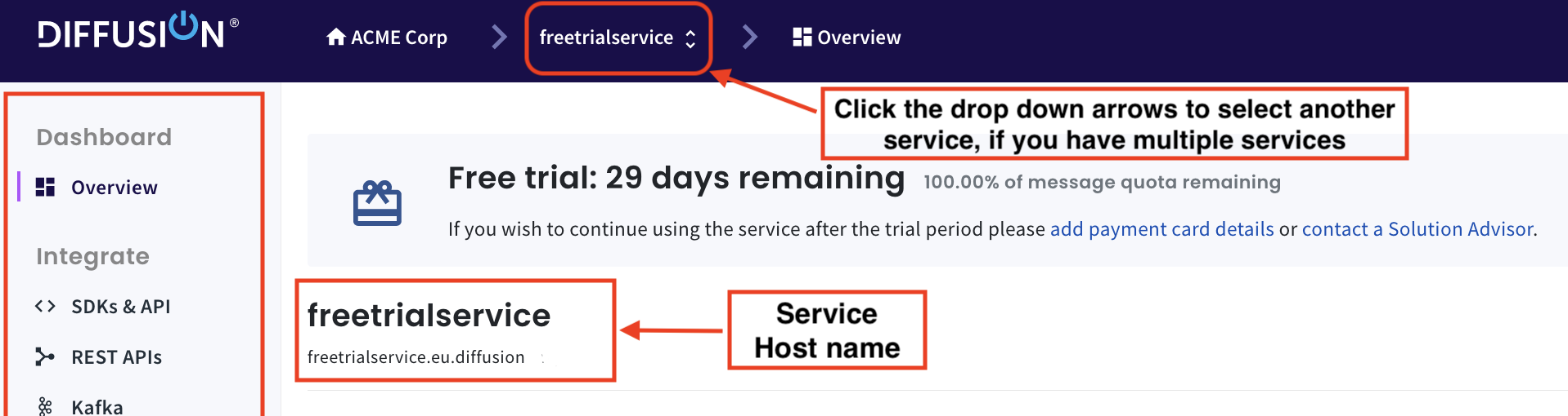 cloud hostname annotated